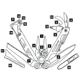 Leatherman SIGNAL crimson