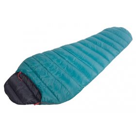 WARMPEACE SOLITAIRE 250 170 EXTRA FEET teal green/black